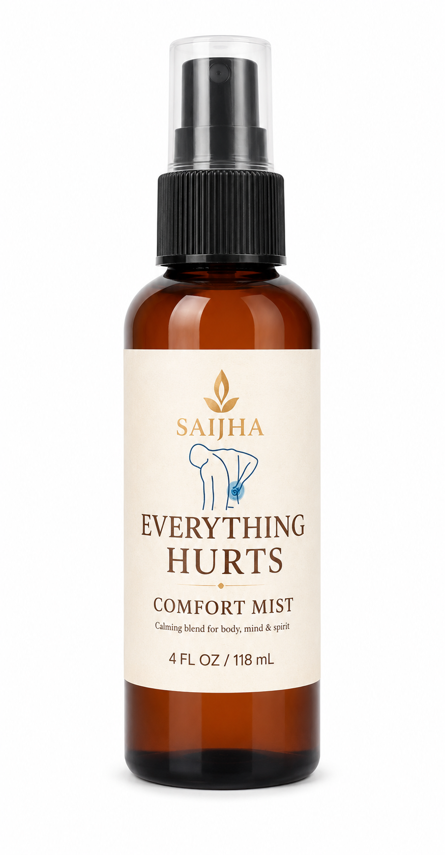 Everything Hurts